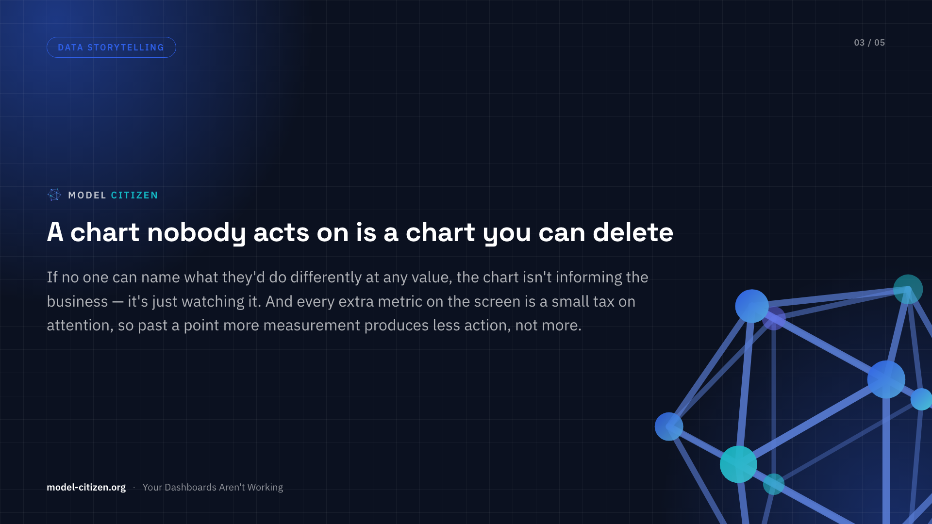 Slide 3